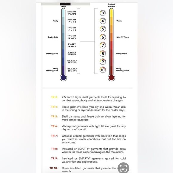 EUC WOMEN’S BEAUTIFUL 686 INFIDRY SNOWBOARD JACKET - Picture 15 of 15